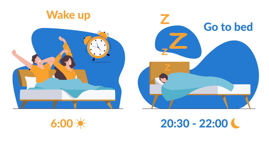 The Science Behind Sleep Cycles: Why Timing Your Sleep Matters
